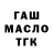 ТГК THC oil Sciencist